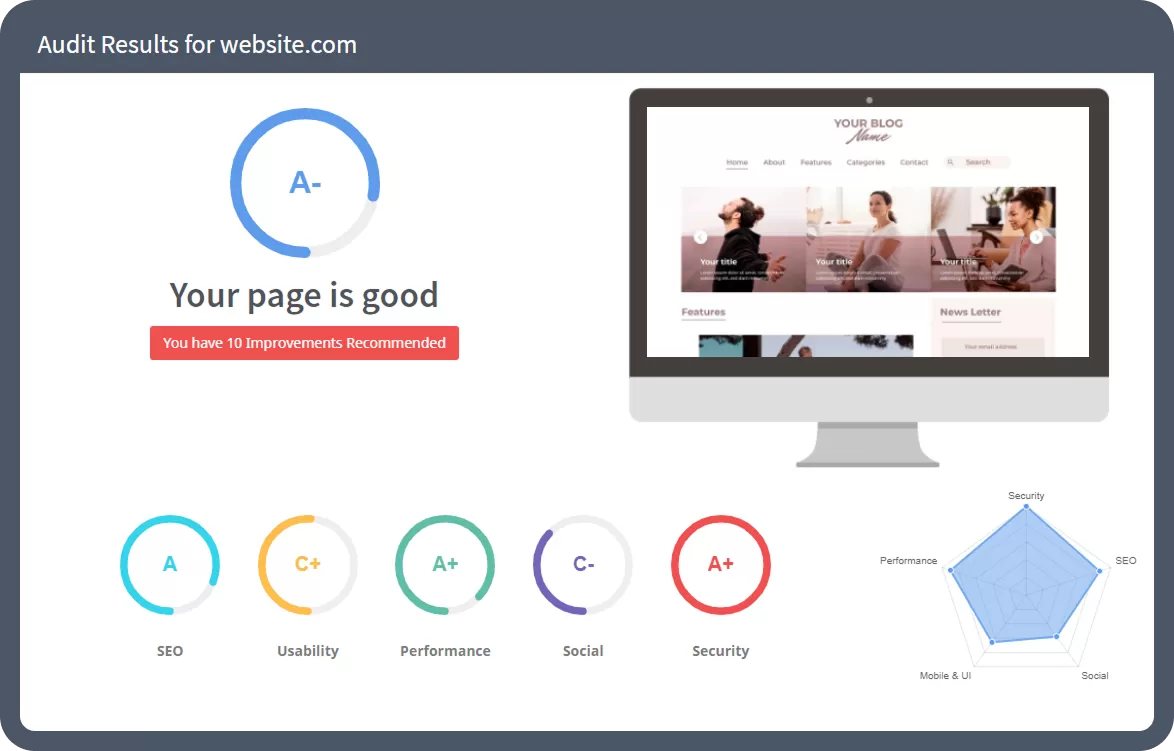 SEO Audit