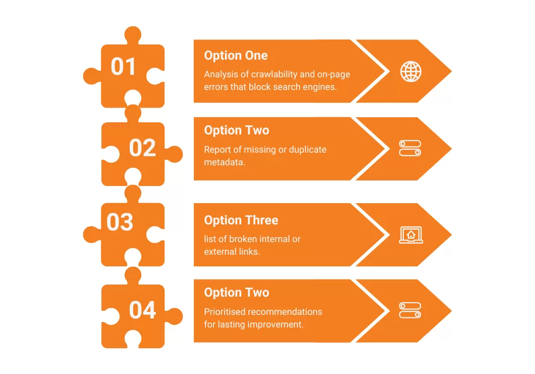 Pinpoint and Resolve Critical SEO Problems
