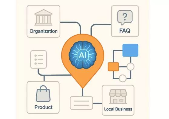 Structured Data and Context Mapping