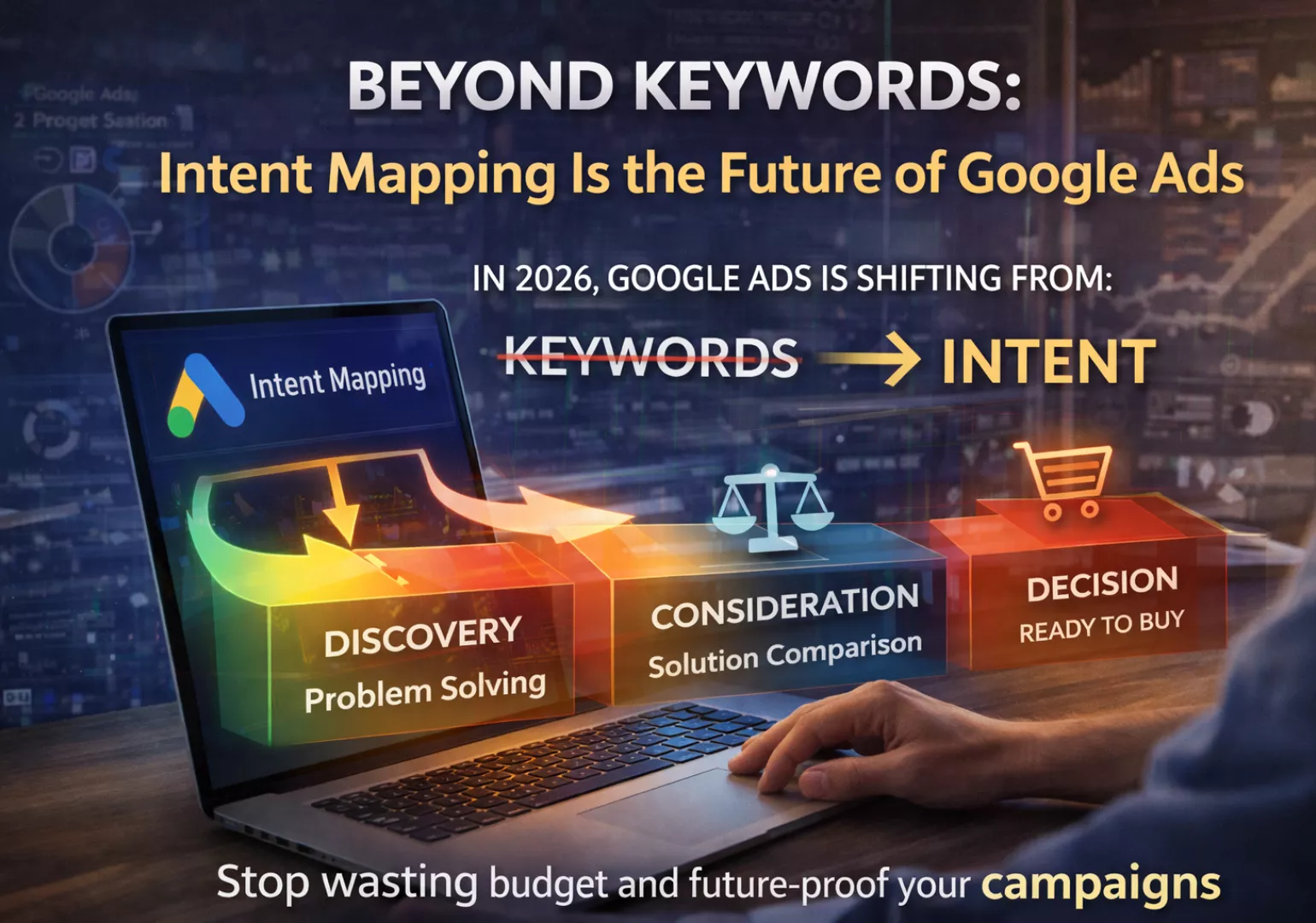 Google Ads Strategy for 2026